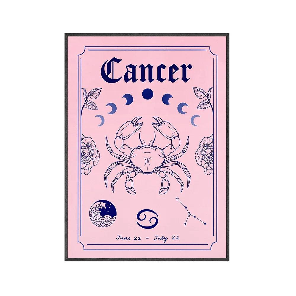 Constellation Wall Art Canvas Poster Print - Dazzling Beauty Solution