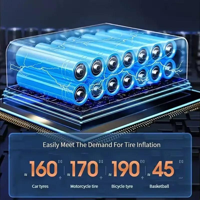 Wireless Tire Inflator – 150PSI, 5 Modes, LED & Auto Stop - Dazzling Beauty Solution