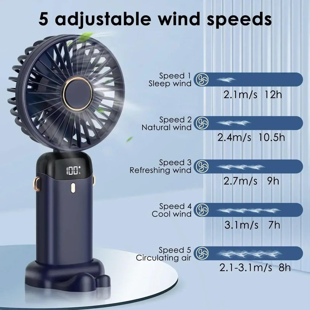 5000Mah Portable Fan Rechargeable 90° Foldable 5 Speed Mini Air Conditioner Small Fan Air Cooler with LED Digital Display - Dazzling Beauty Solution