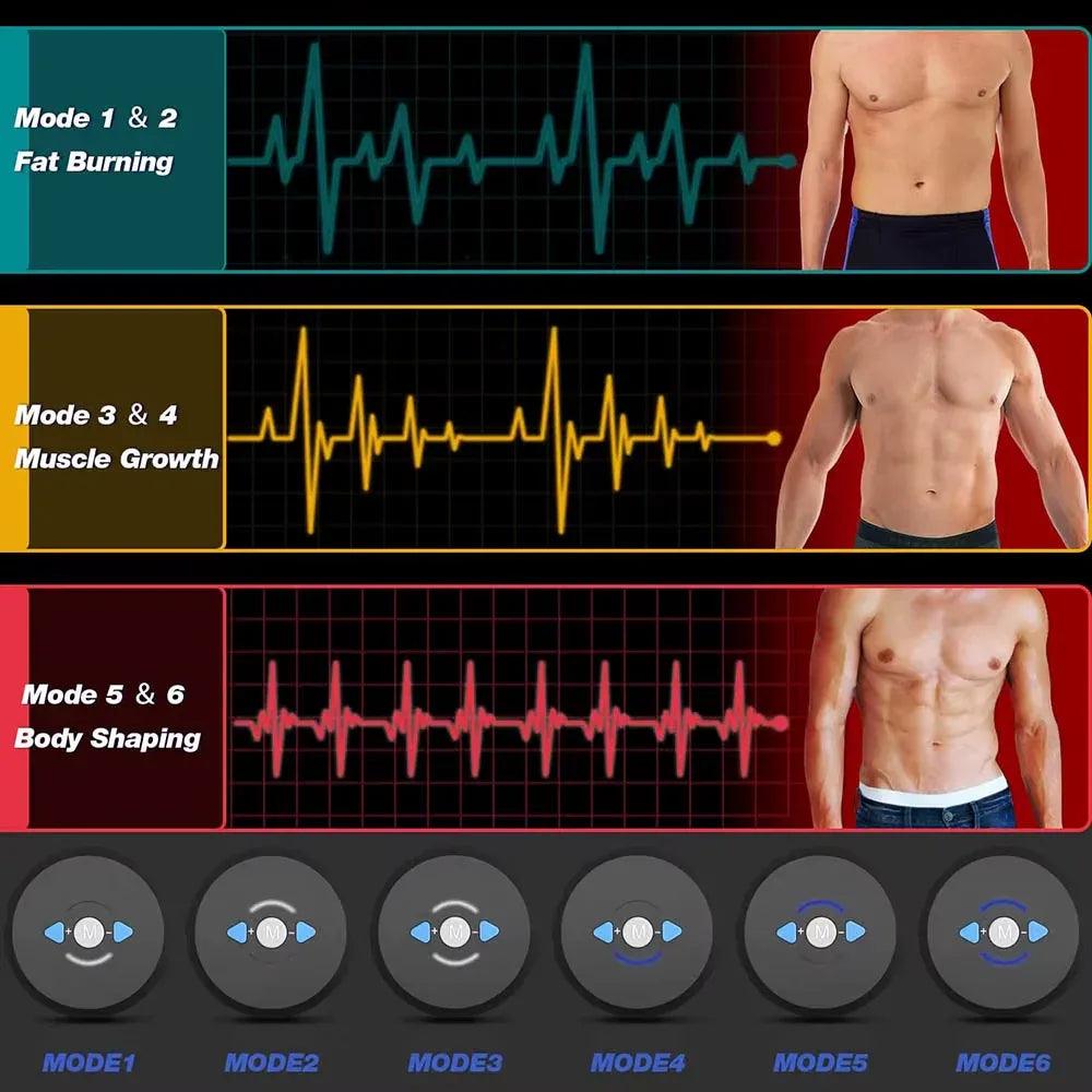 Rechargeable EMS Muscle Stimulator with 6 Modes - Dazzling Beauty Solution