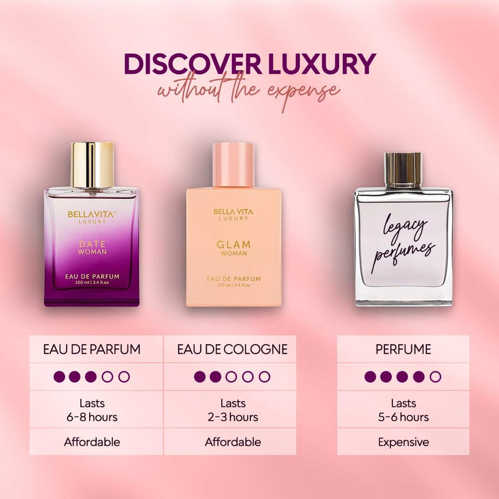 Bella Vita Luxury Eau de Parfum | 100ml | Honey Oud, White Oud, Date & SKAI Scents