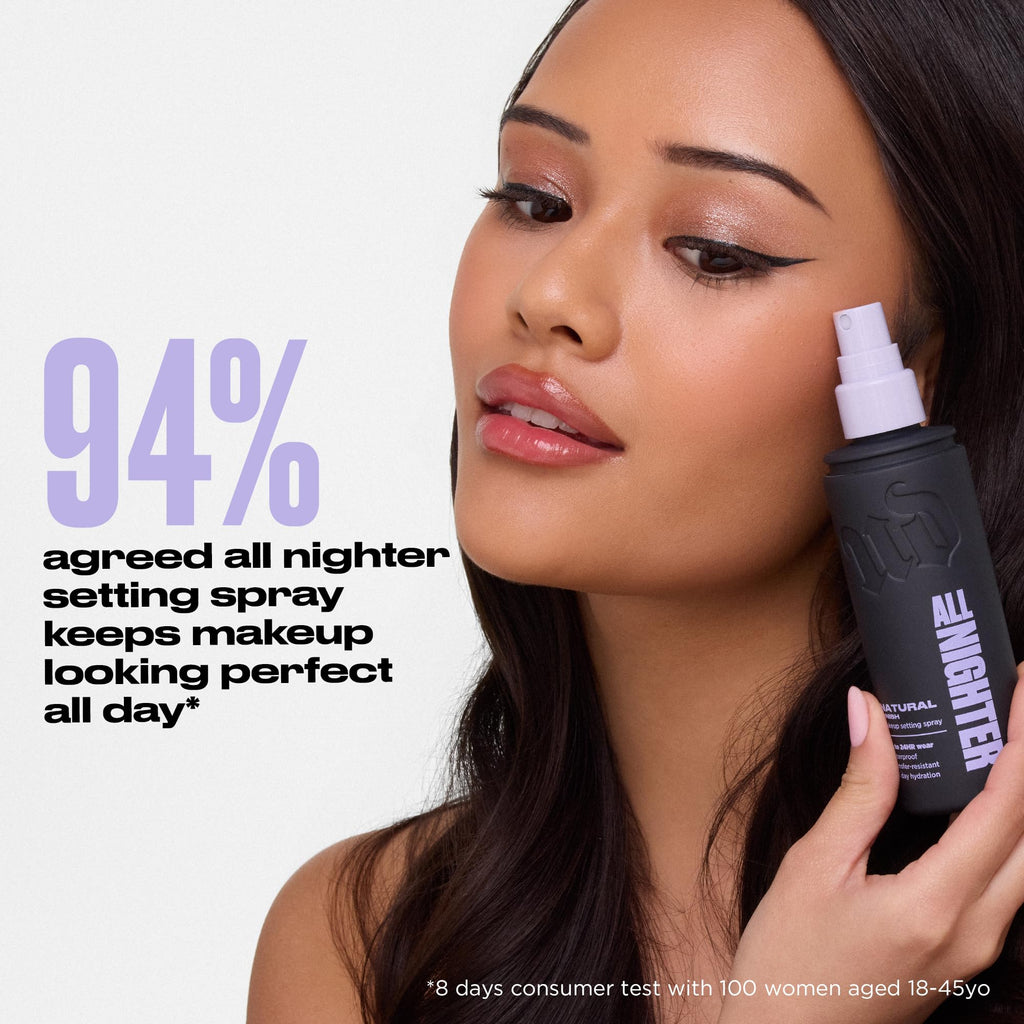 Urban Decay All Nighter Waterproof Makeup Setting Spray – Natural Finish