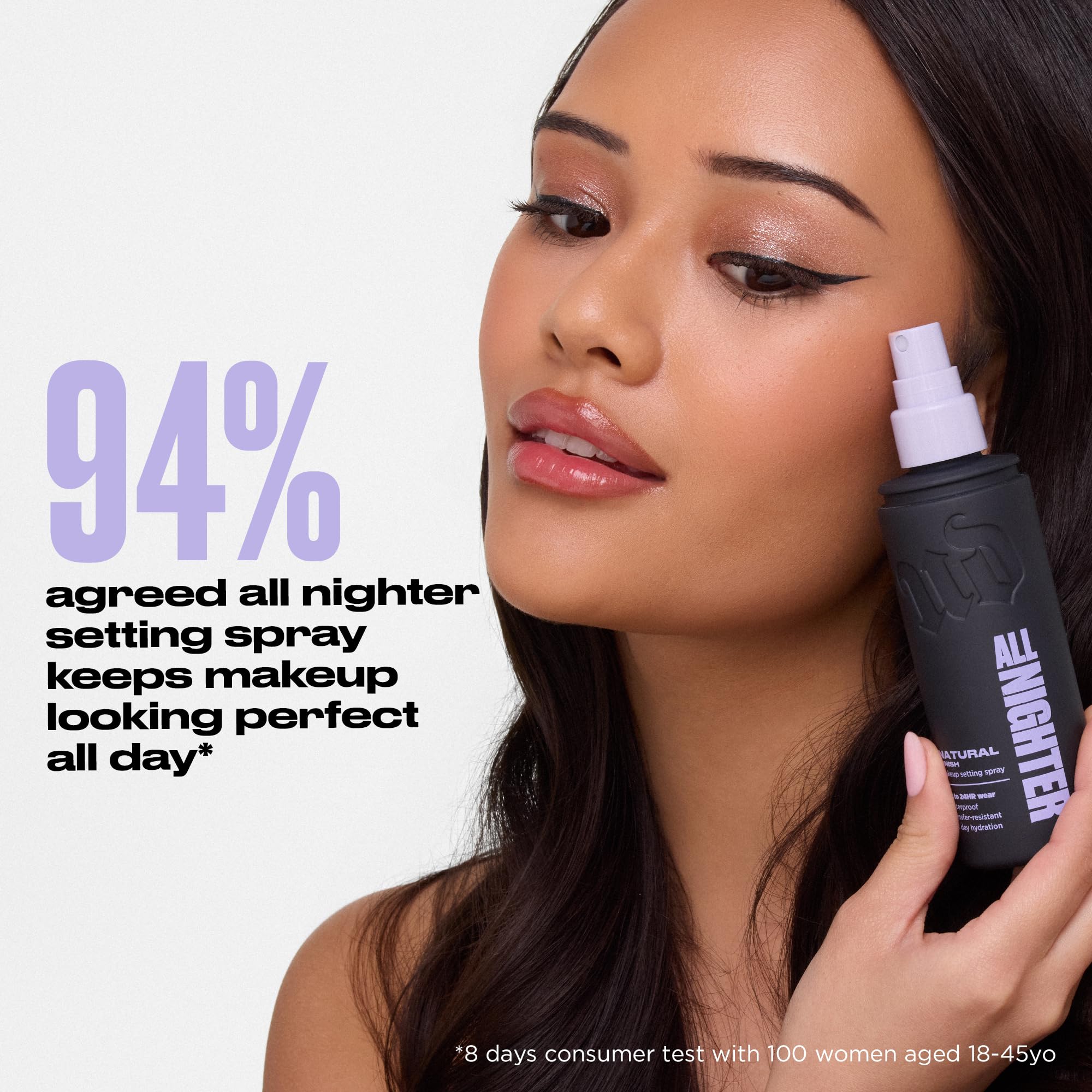 Urban Decay All Nighter Waterproof Makeup Setting Spray – Natural Finish