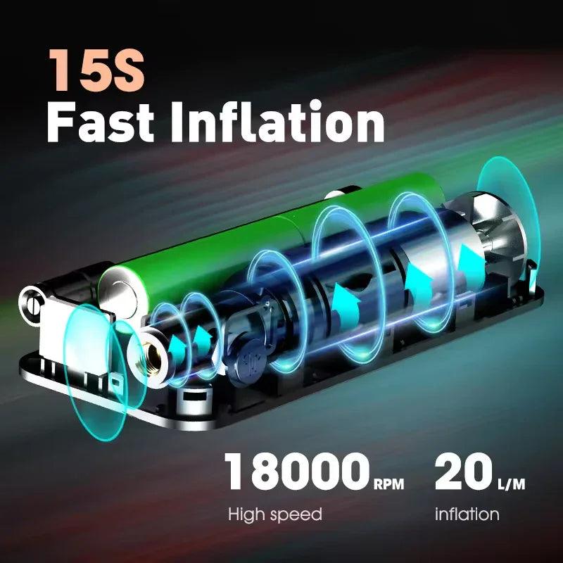 Rechargeable Air Pump Tire Inflator Portable Compressor Digital Cordless Car Tyre Inflator for Motocycle Bicycle Balls - Dazzling Beauty Solution