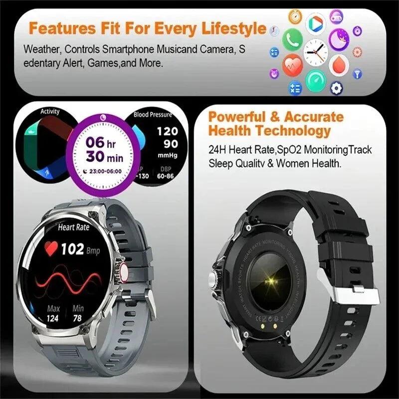 1.85-Inch Ultra HD Smartwatch with GPS, Bluetooth Call & Health Monitoring For Men - Dazzling Beauty Solution