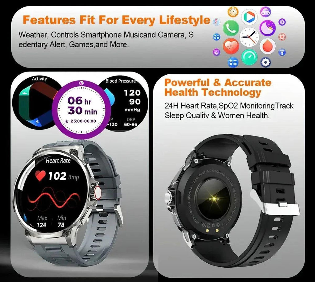 1.85-Inch Ultra HD Smartwatch with GPS, Bluetooth Call & Health Monitoring For Men - Dazzling Beauty Solution
